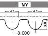 时规带 Timing Belt:13568-49055